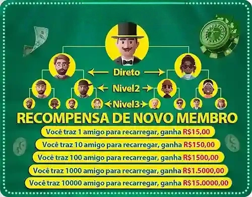 x7bet